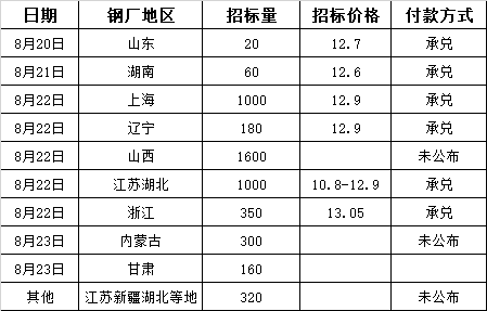 TIM图片20180823143210.jpg