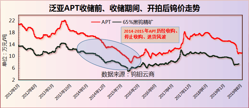 TIM图片20190917142112.png