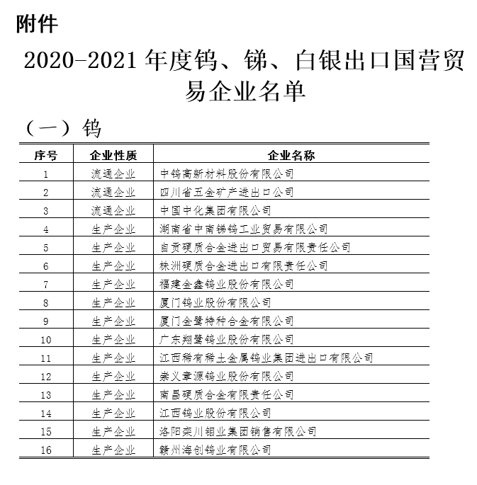 TIM图片20191231083914.png