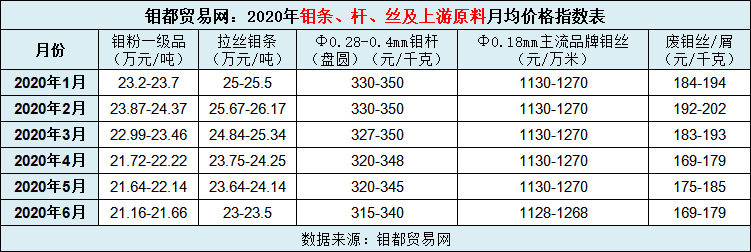 QQ图片20200630174628.png