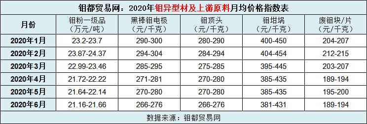 QQ图片20200630174630.png