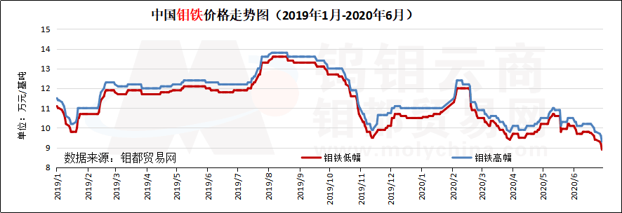 QQ图片20200630175919.png