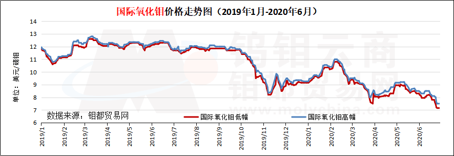 QQ图片20200630175920.png