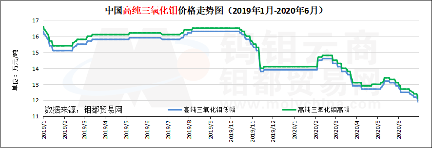 QQ图片20200630175929.png