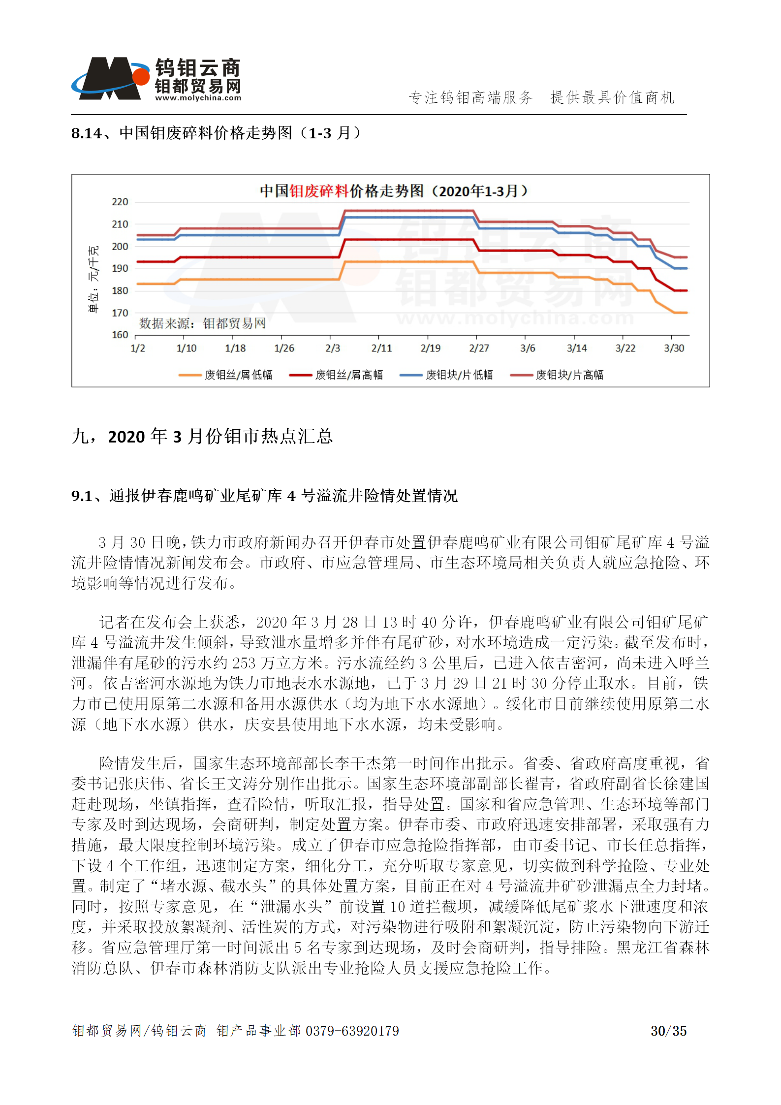 钼都-钼产业月报202003期(Q1季度报)_30.png