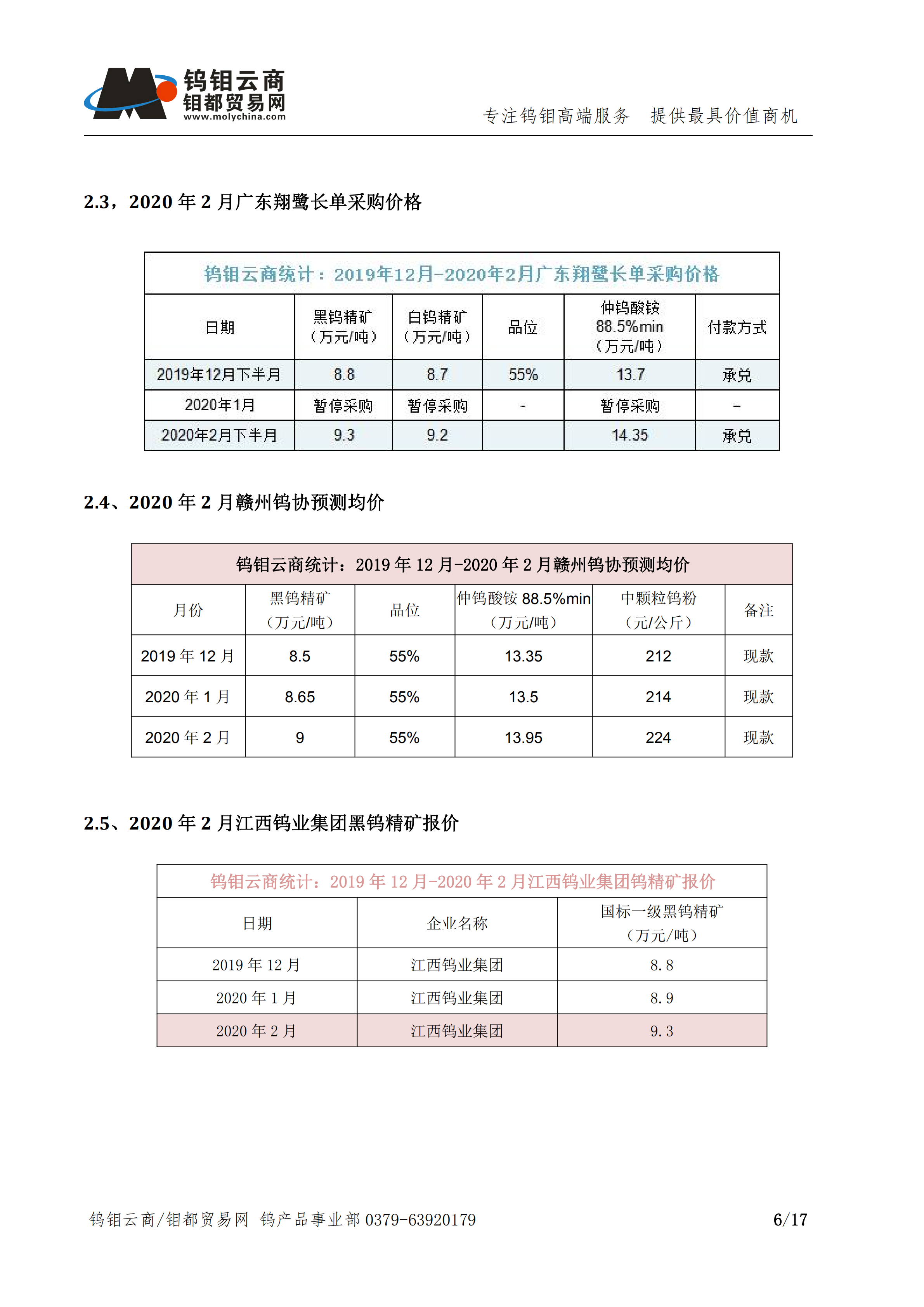 钨钼云商-钨产业月报202001_05.png