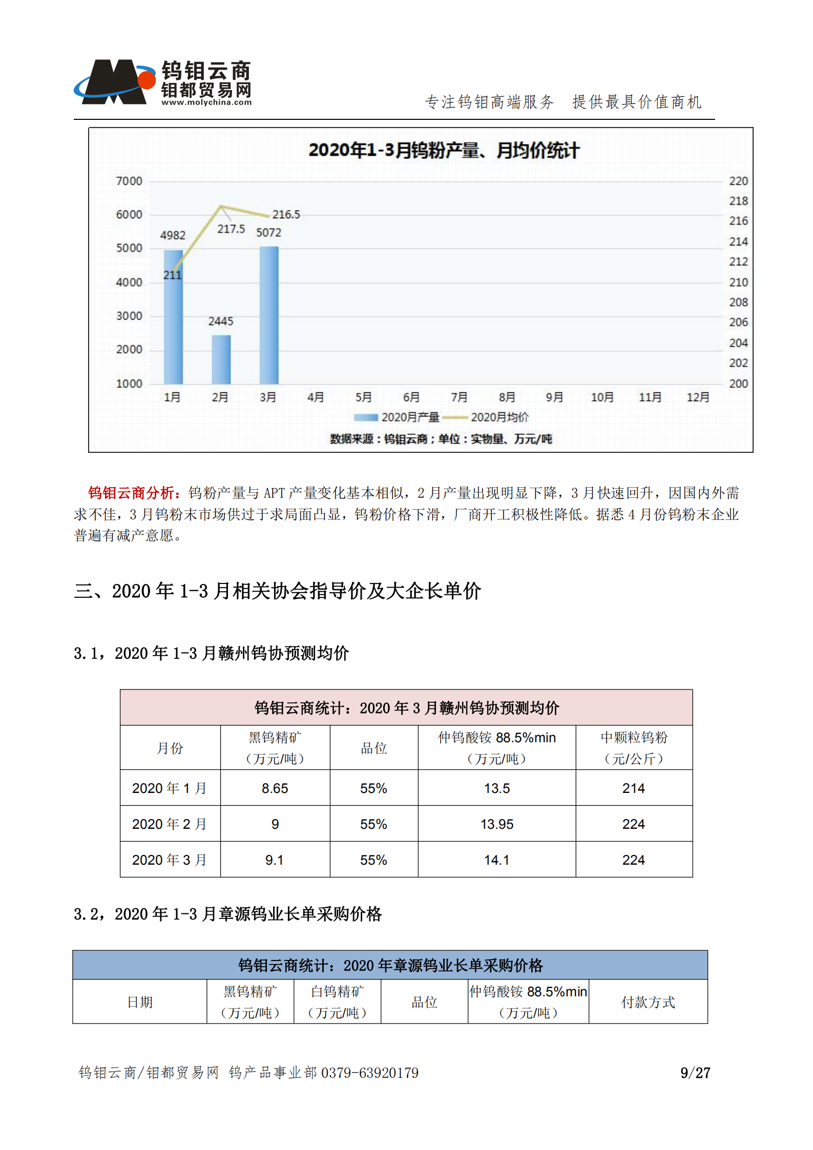 钨钼云商-钨产业月报202003期（Q1季度报）_08.png