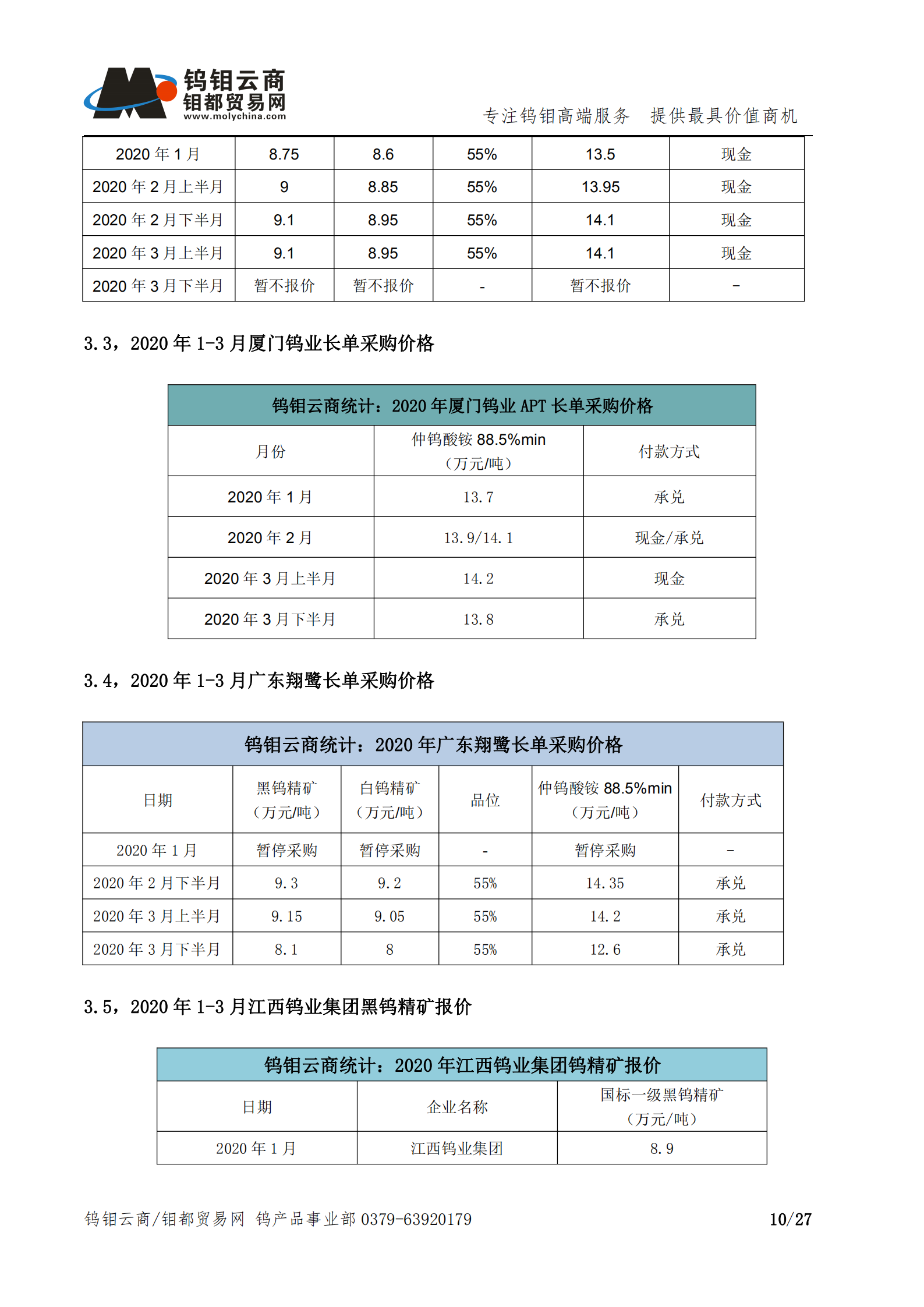 钨钼云商-钨产业月报202003期（Q1季度报）_09.png