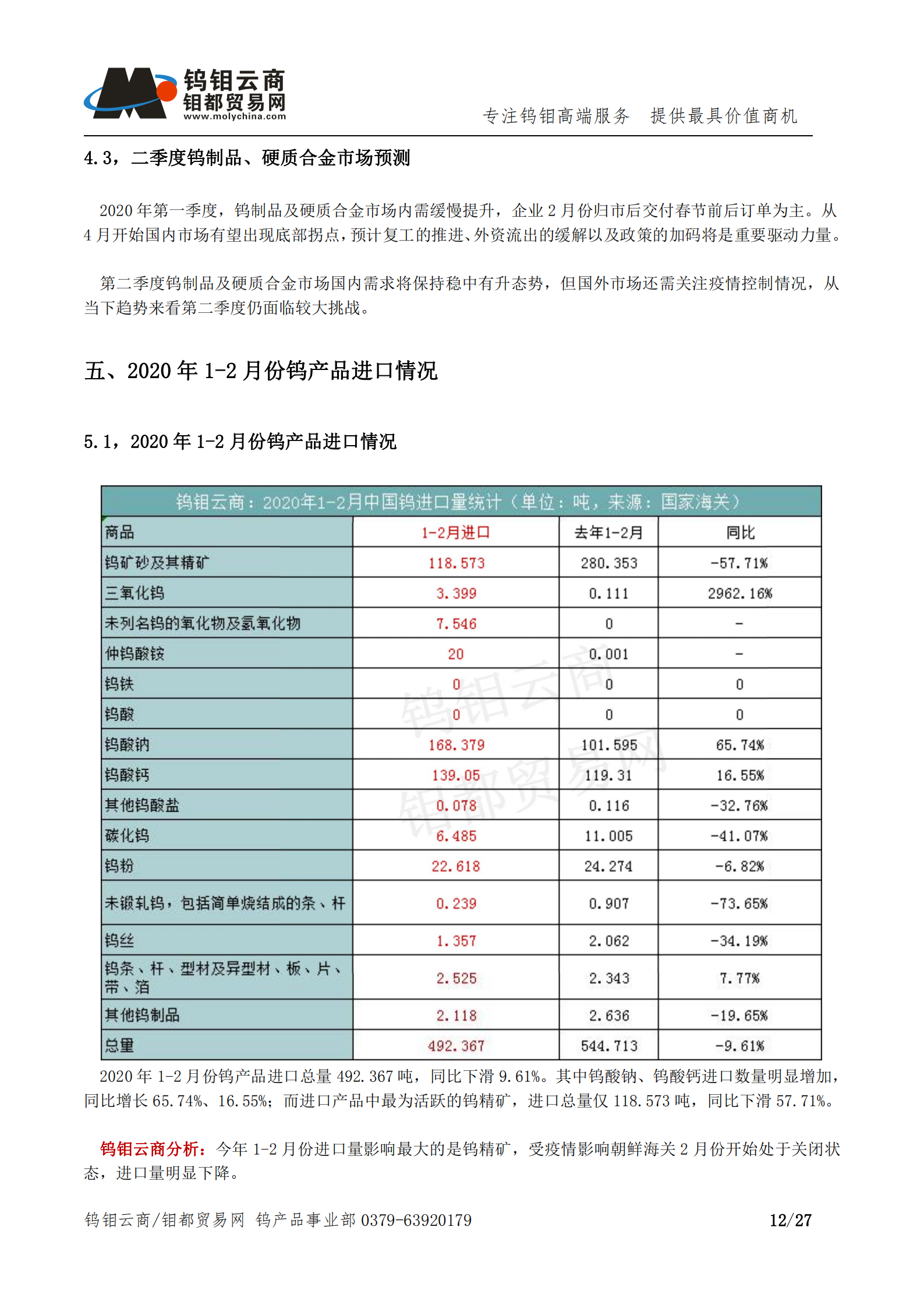 钨钼云商-钨产业月报202003期（Q1季度报）_11.png