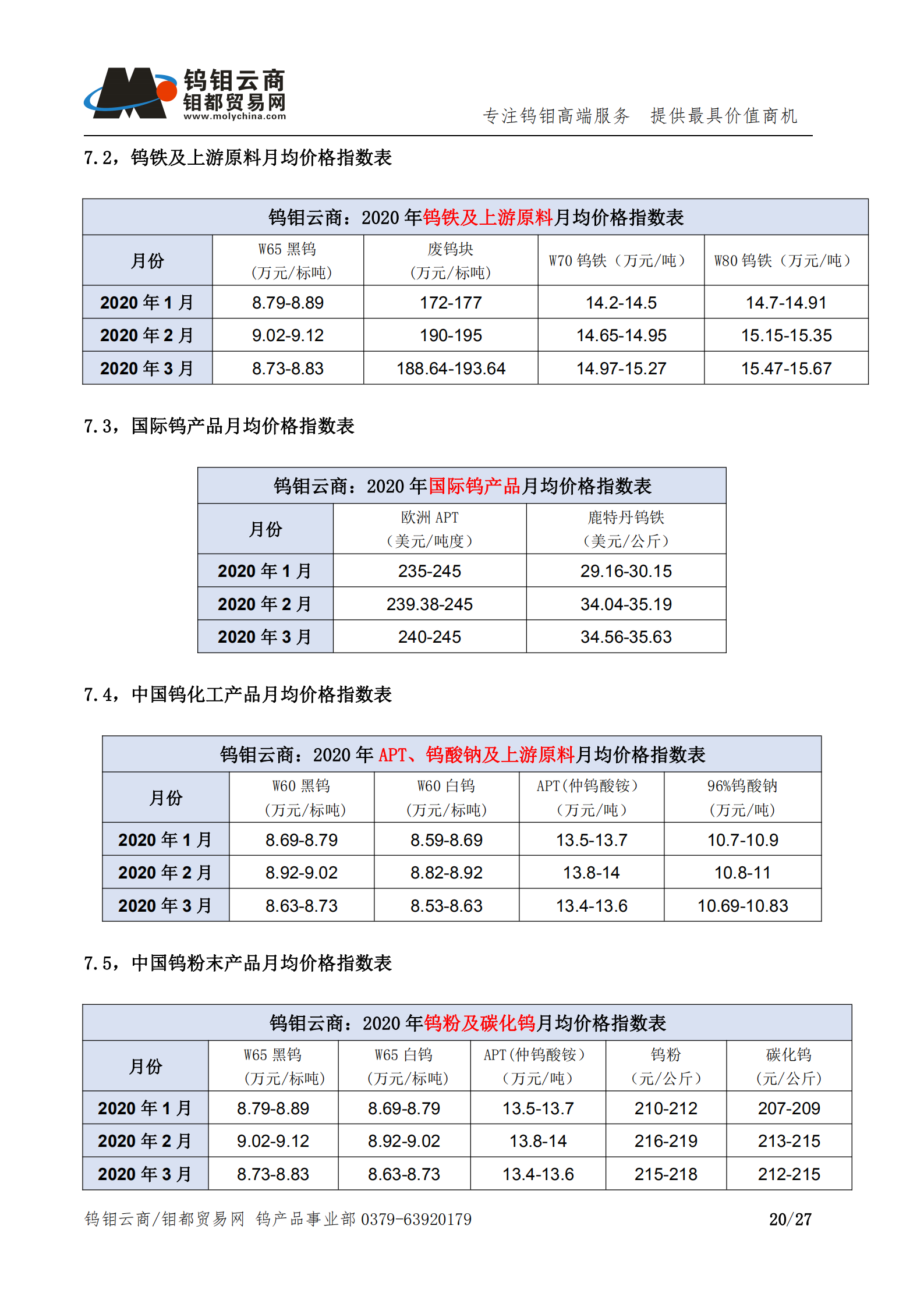 钨钼云商-钨产业月报202003期（Q1季度报）_19.png