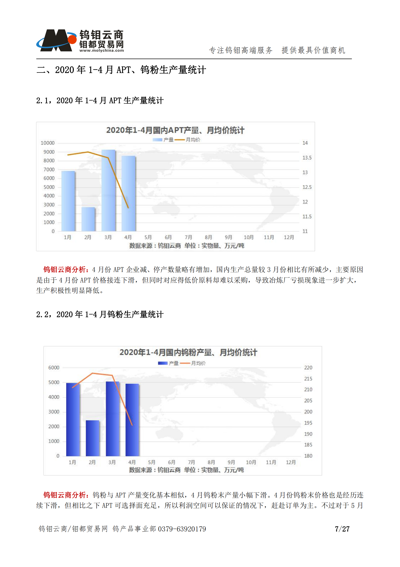 钨钼云商-钨产业月报202004期（2020年4月刊）_06.png