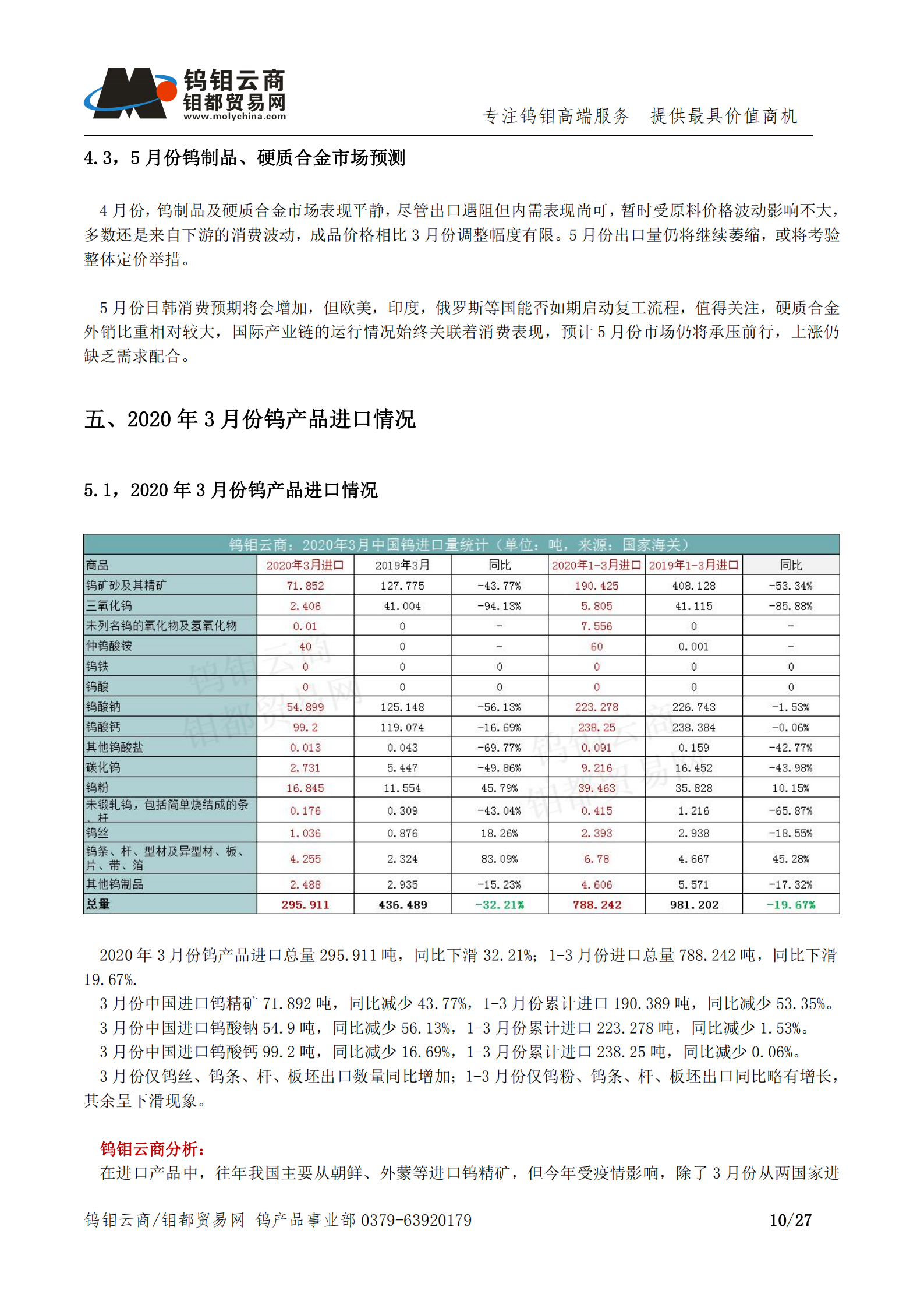 钨钼云商-钨产业月报202004期（2020年4月刊）_09.png