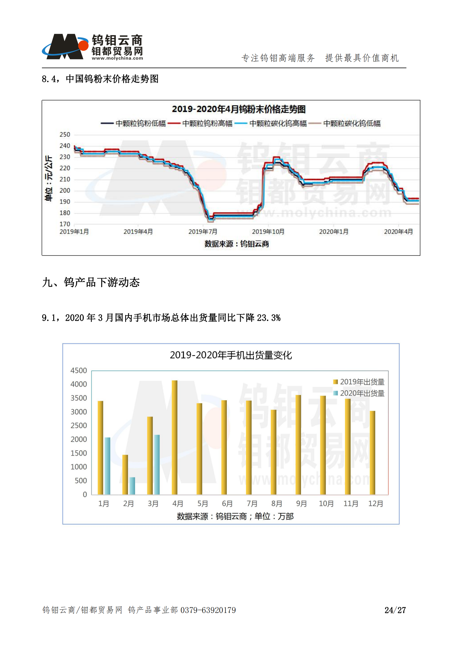 钨钼云商-钨产业月报202004期（2020年4月刊）_23.png