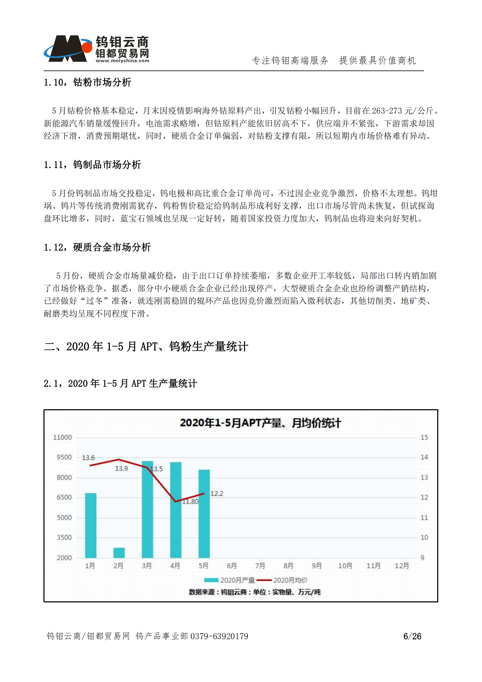 钨钼云商-钨产业月报202005期（2020年5月刊）_05.png