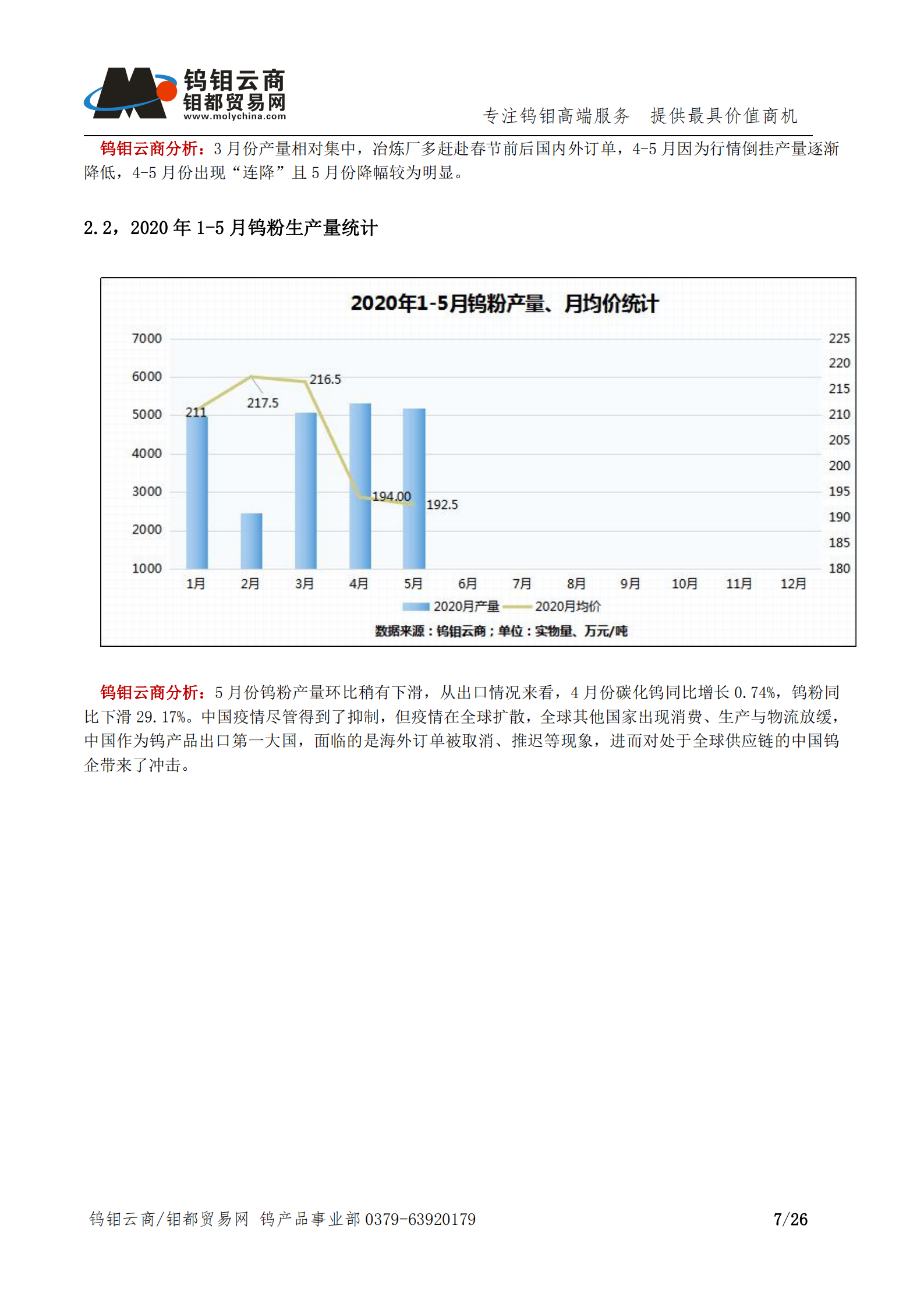 钨钼云商-钨产业月报202005期（2020年5月刊）_06.png