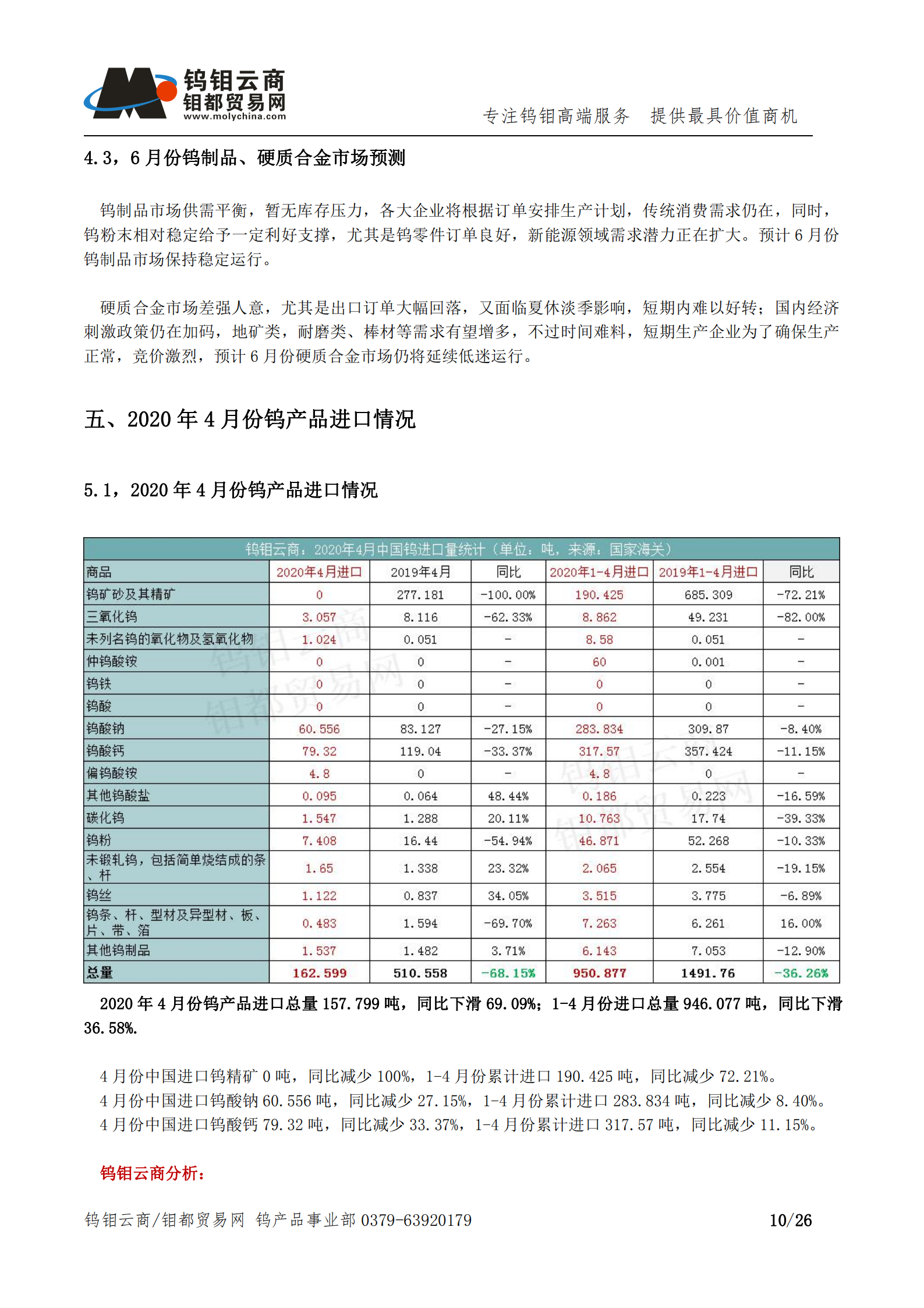 钨钼云商-钨产业月报202005期（2020年5月刊）_09.png