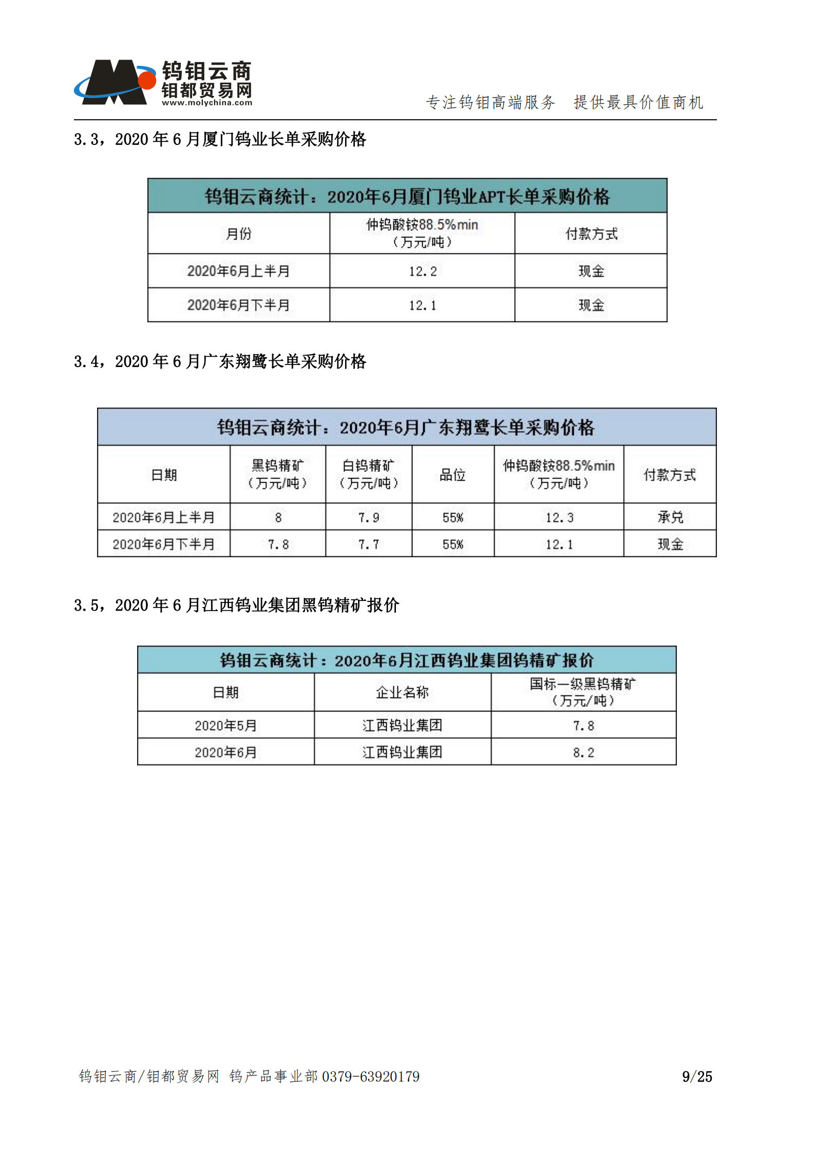 钨钼云商-钨产业月报202006期（2020年6月刊）_08.png