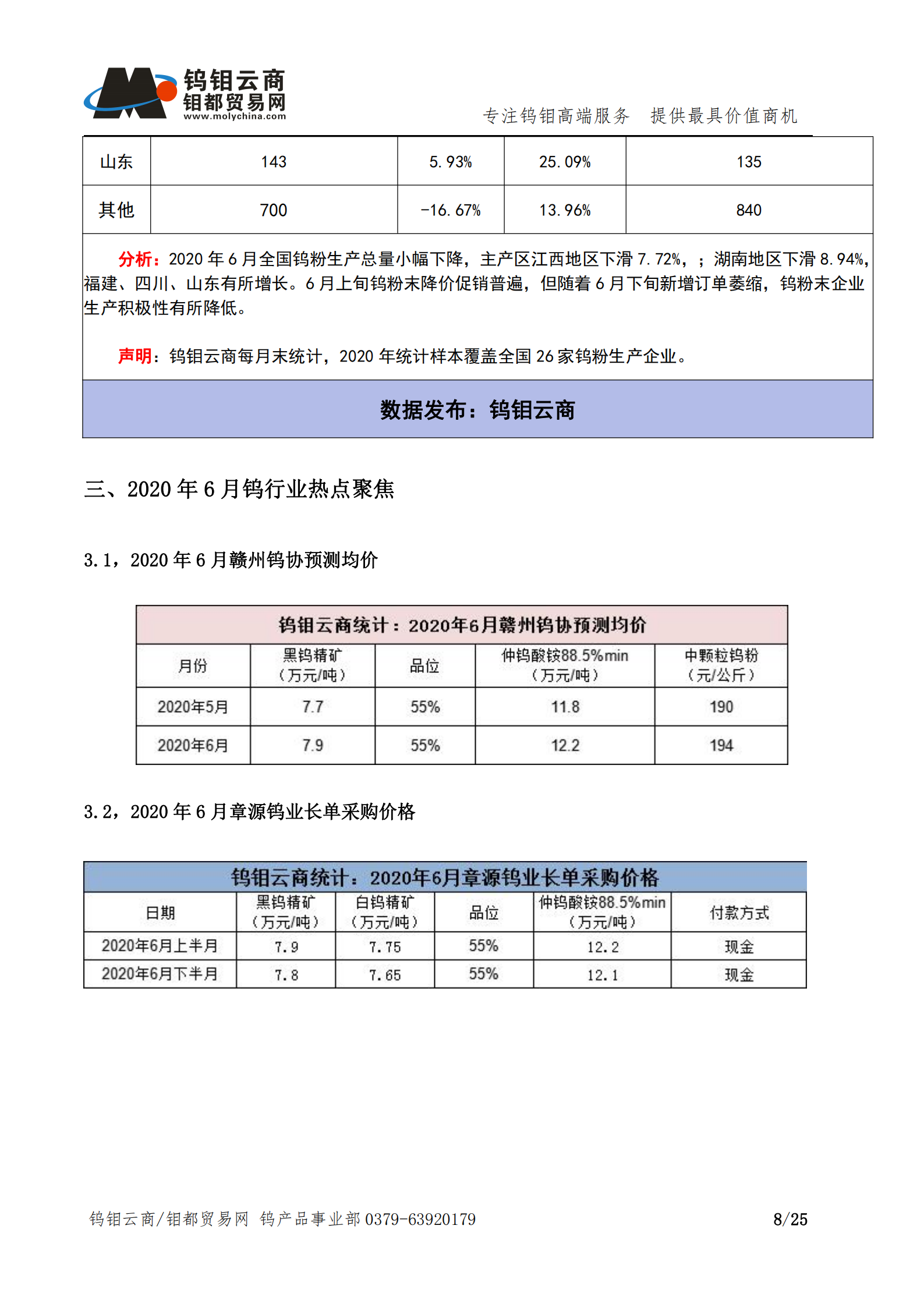 钨钼云商-钨产业月报202006期（2020年6月刊）_07.png