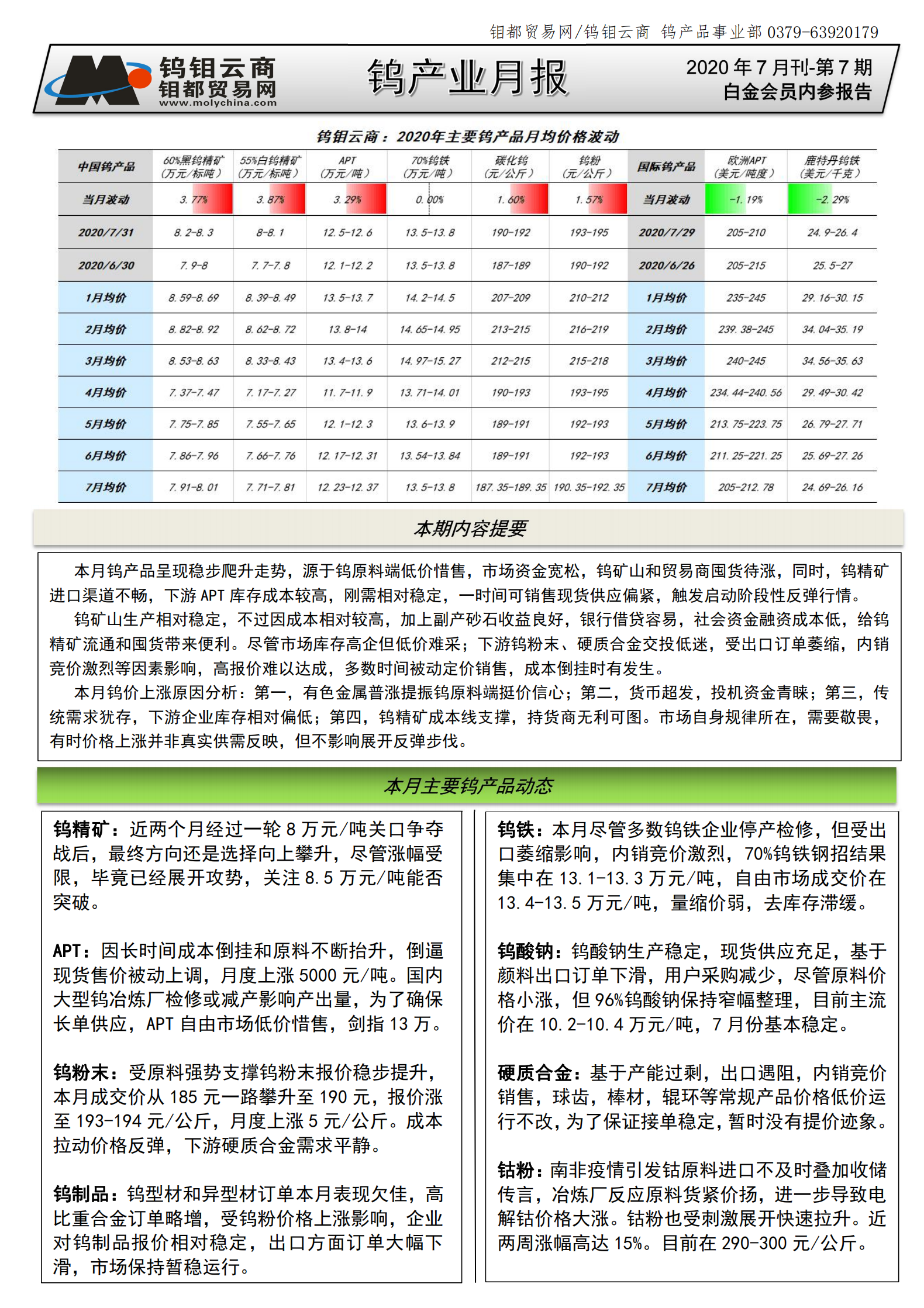 钨钼云商-钨产业月报（2020年第7期） (2)_00.png