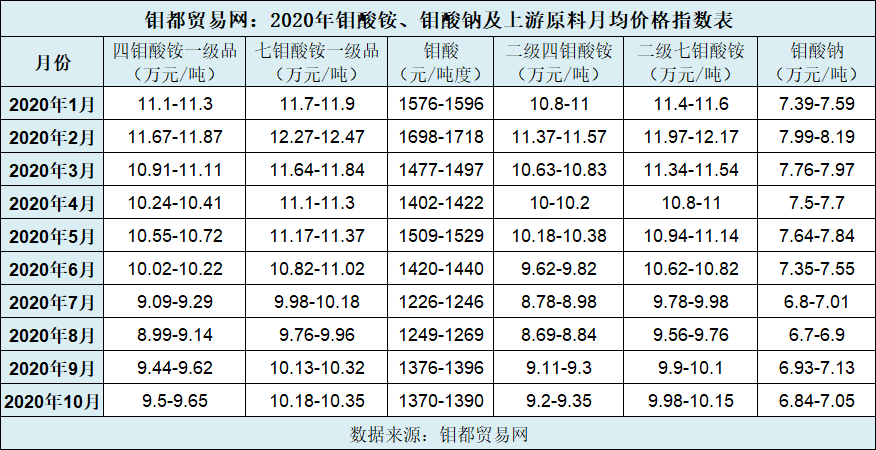 KMGM0A4T1R_]6_02LOQM5FK.png