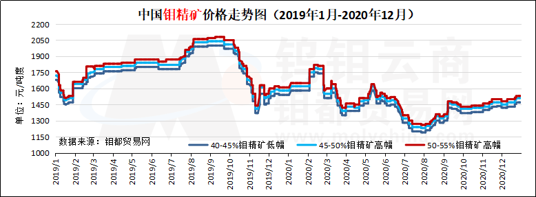 950GWI]IGBB}QU$Q2U97Z`A.png