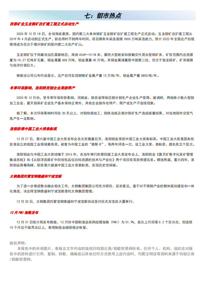 钼都-钼产业月报2020年第12期_07.png