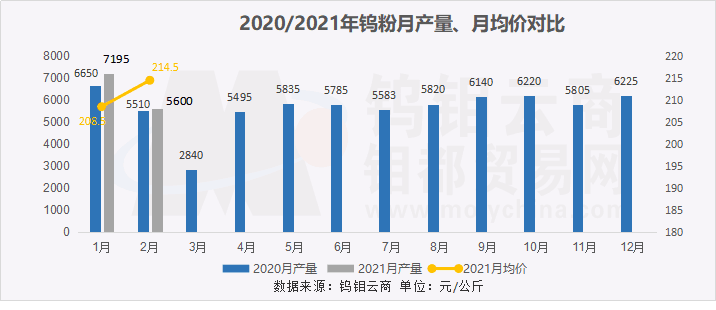 QQ图片20210303154701.png