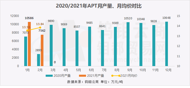 QQ图片20210303154658.png