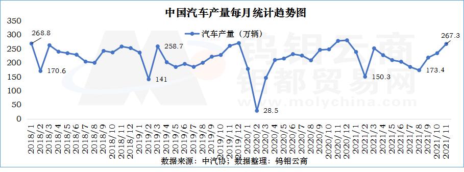 汽车.jpg