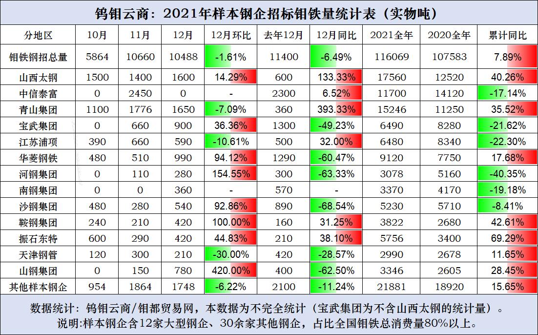 钢铁.jpg