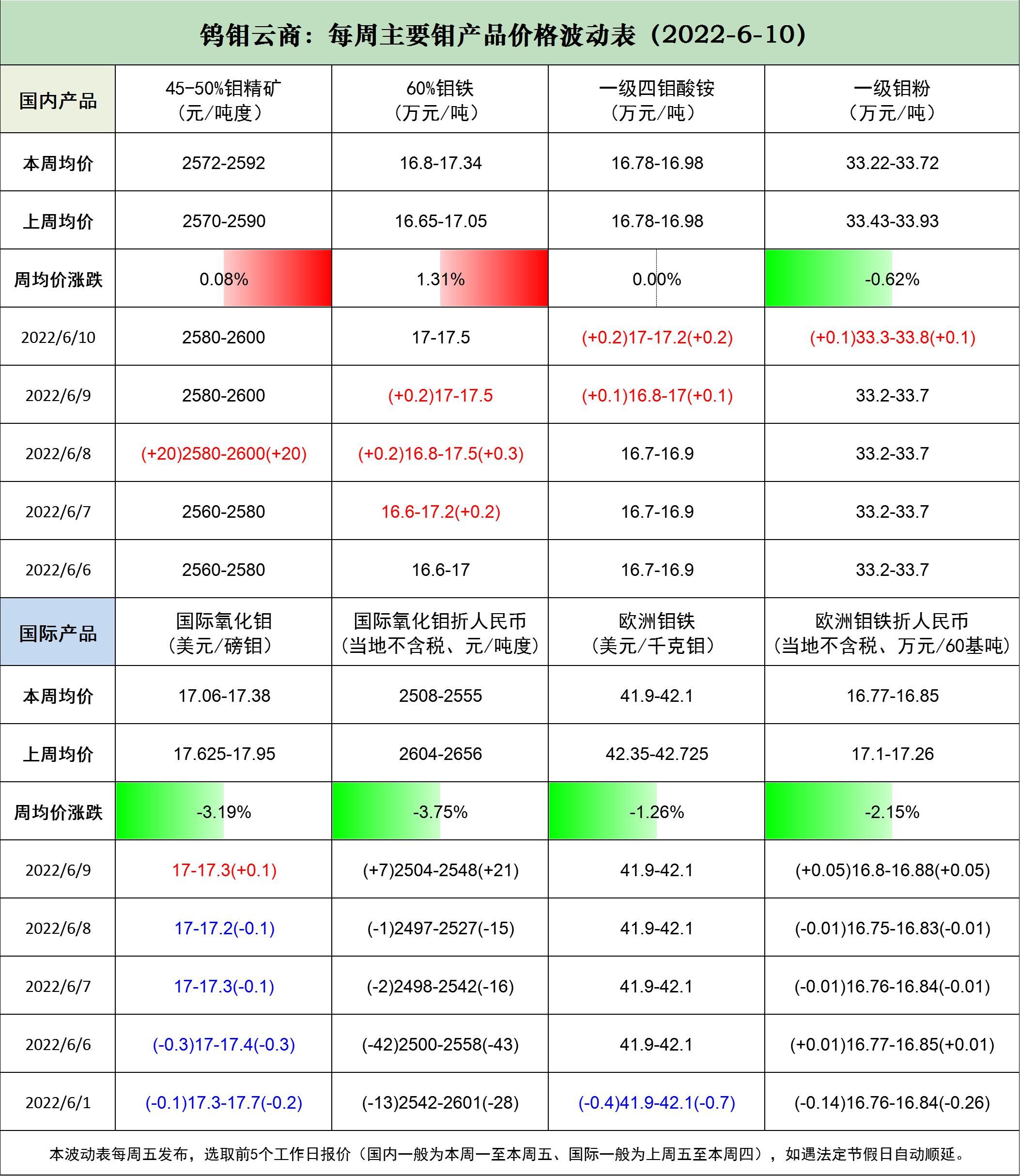 波动.jpg