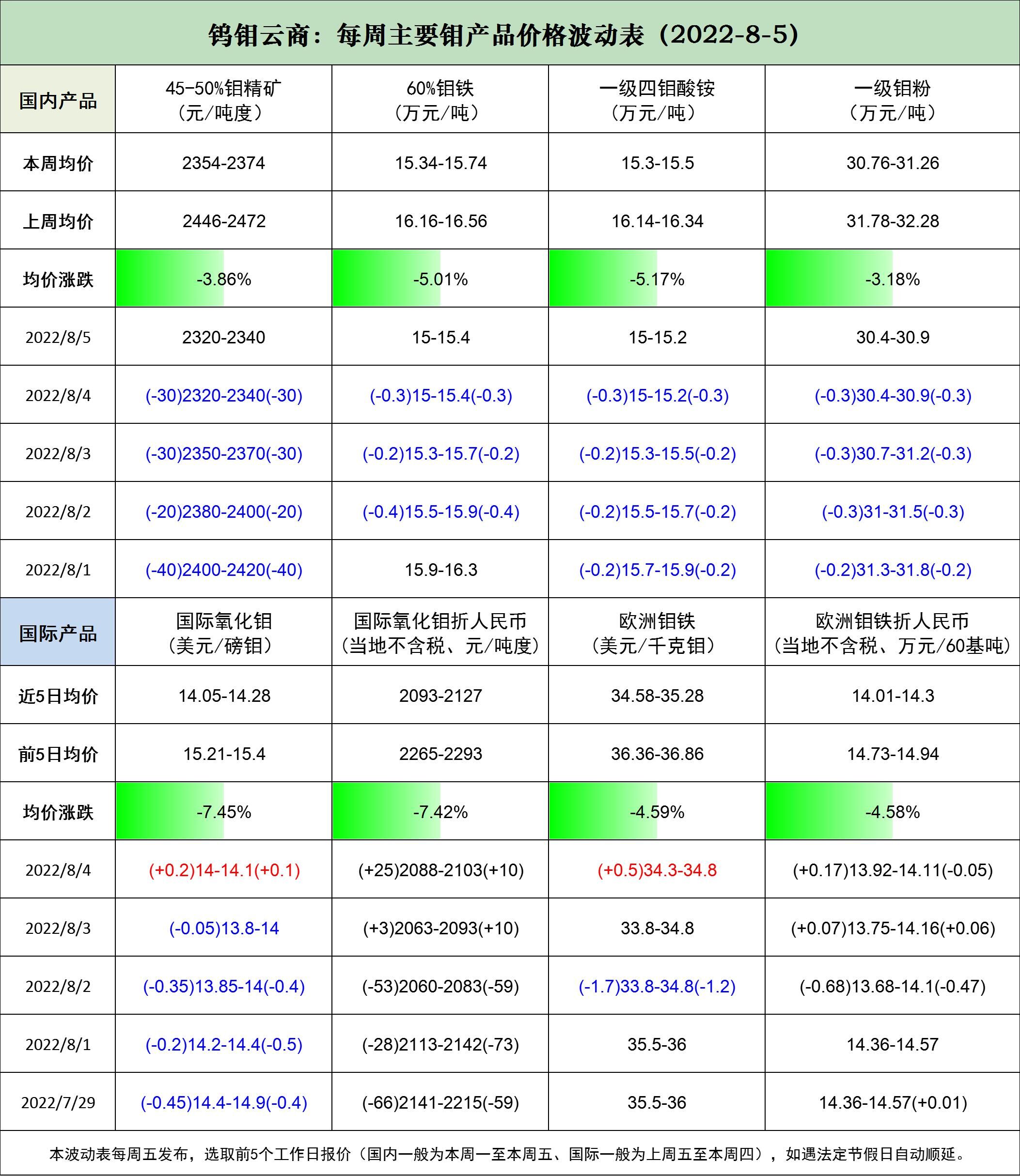 波动8.5.jpg