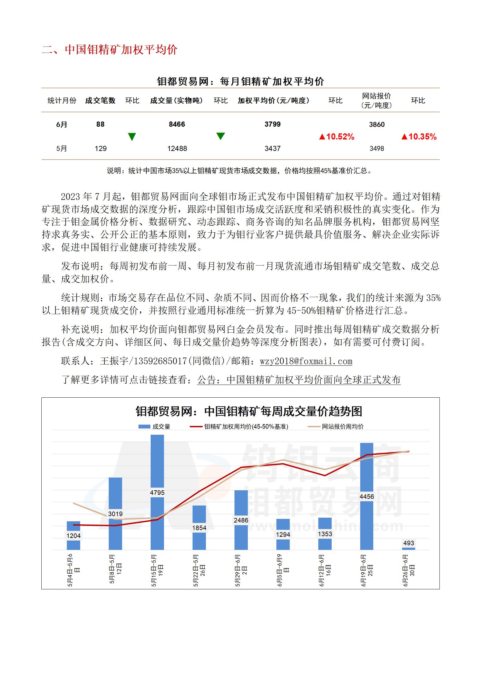 钼都-钼市半年报2023年H1_05.jpg