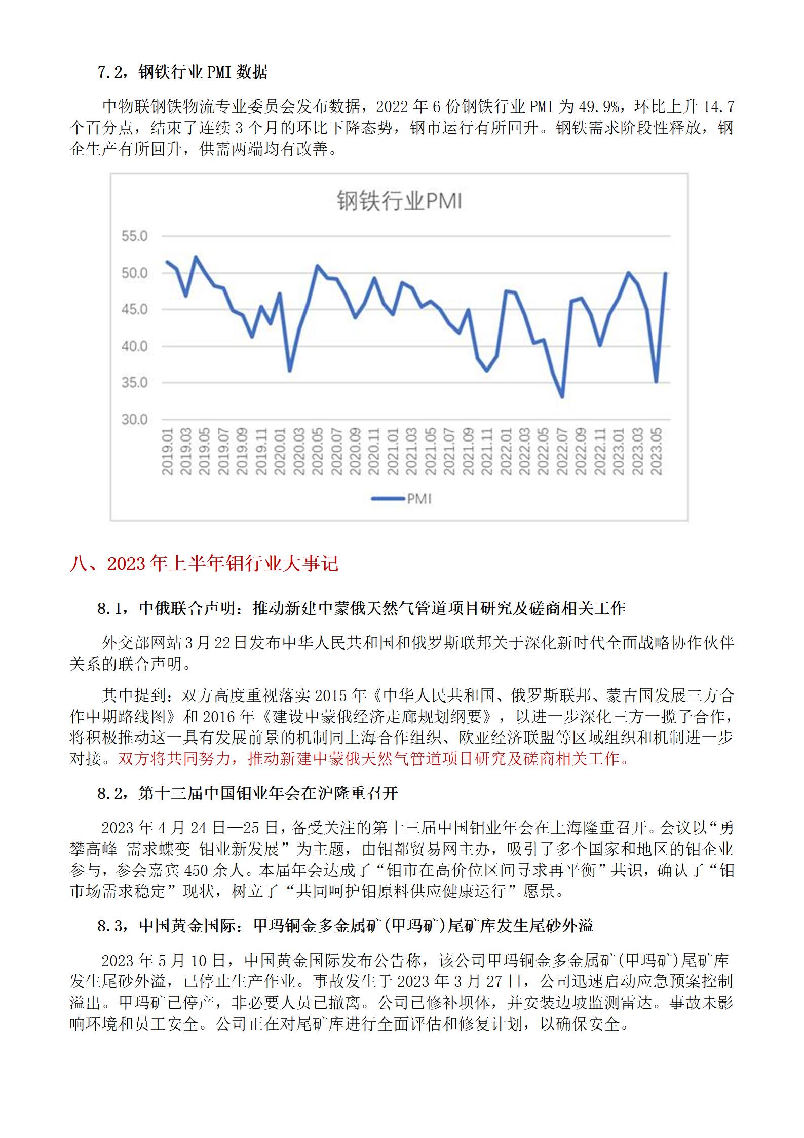 钼都-钼市半年报2023年H1_14.jpg