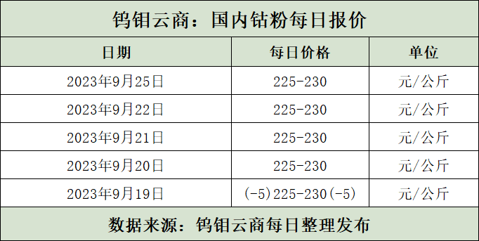 QQ图片20230925083250.png