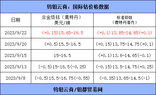 QQ图片20230925083418.png