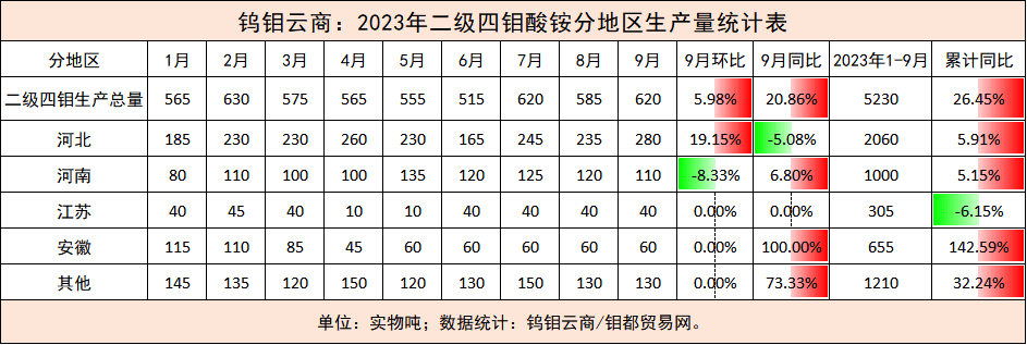 QQ图片20230928173050.png