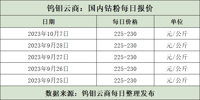 QQ图片20231007084958.png