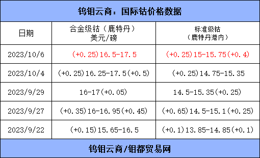 QQ图片20231007085117.png