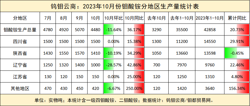 QQ图片20231102170212.png