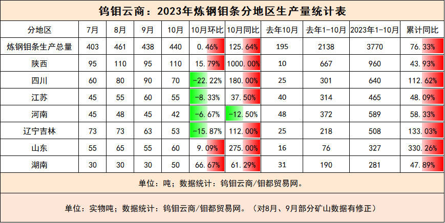 QQ图片20231102170654.png