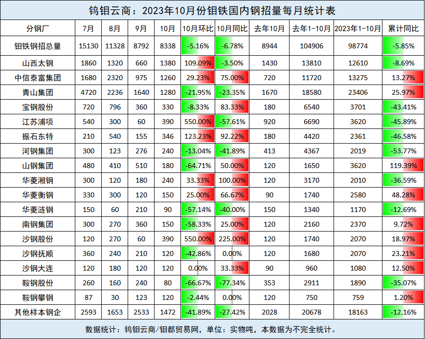 QQ图片20231102170927.png