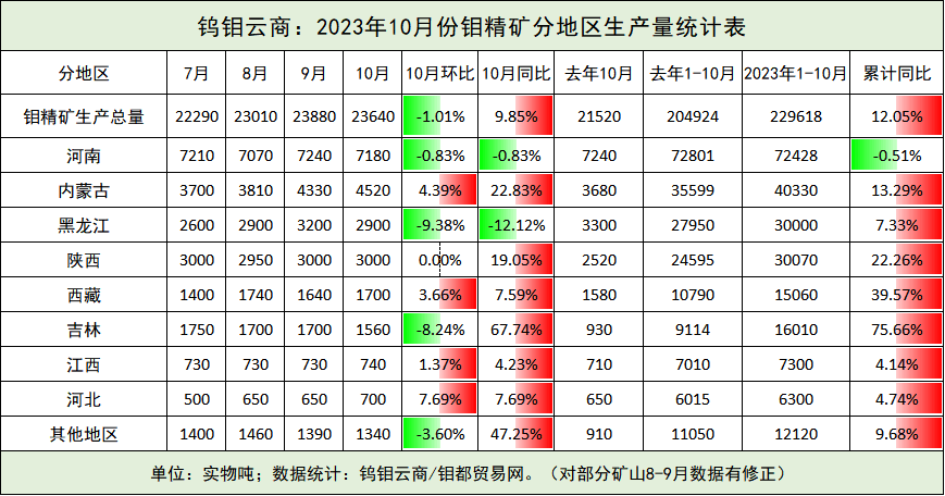 QQ图片20231102171033.png