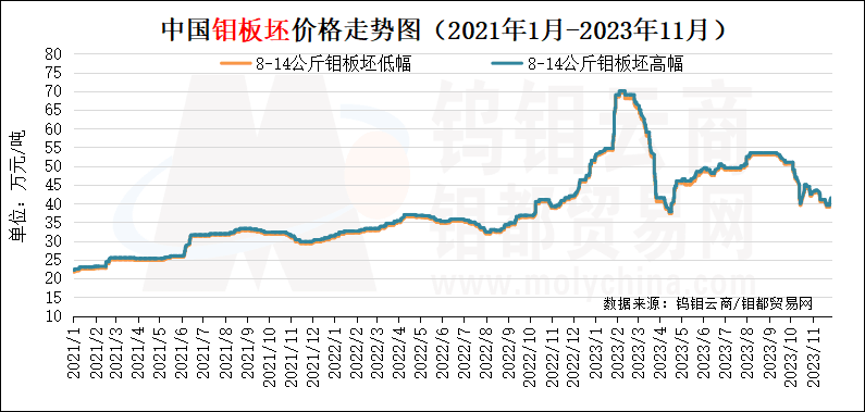 QQ图片20231130152605.png