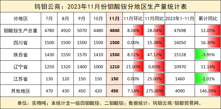 QQ图片20231205133559.png