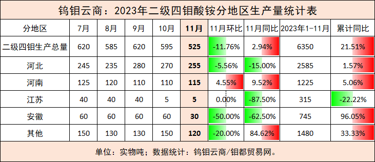 QQ图片20231205133956.png