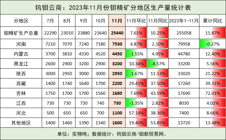 QQ图片20231205134052.png