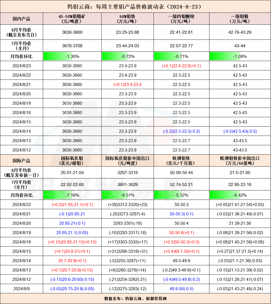 M6]V7S2RIX8HF`_[XL[S9F4.png