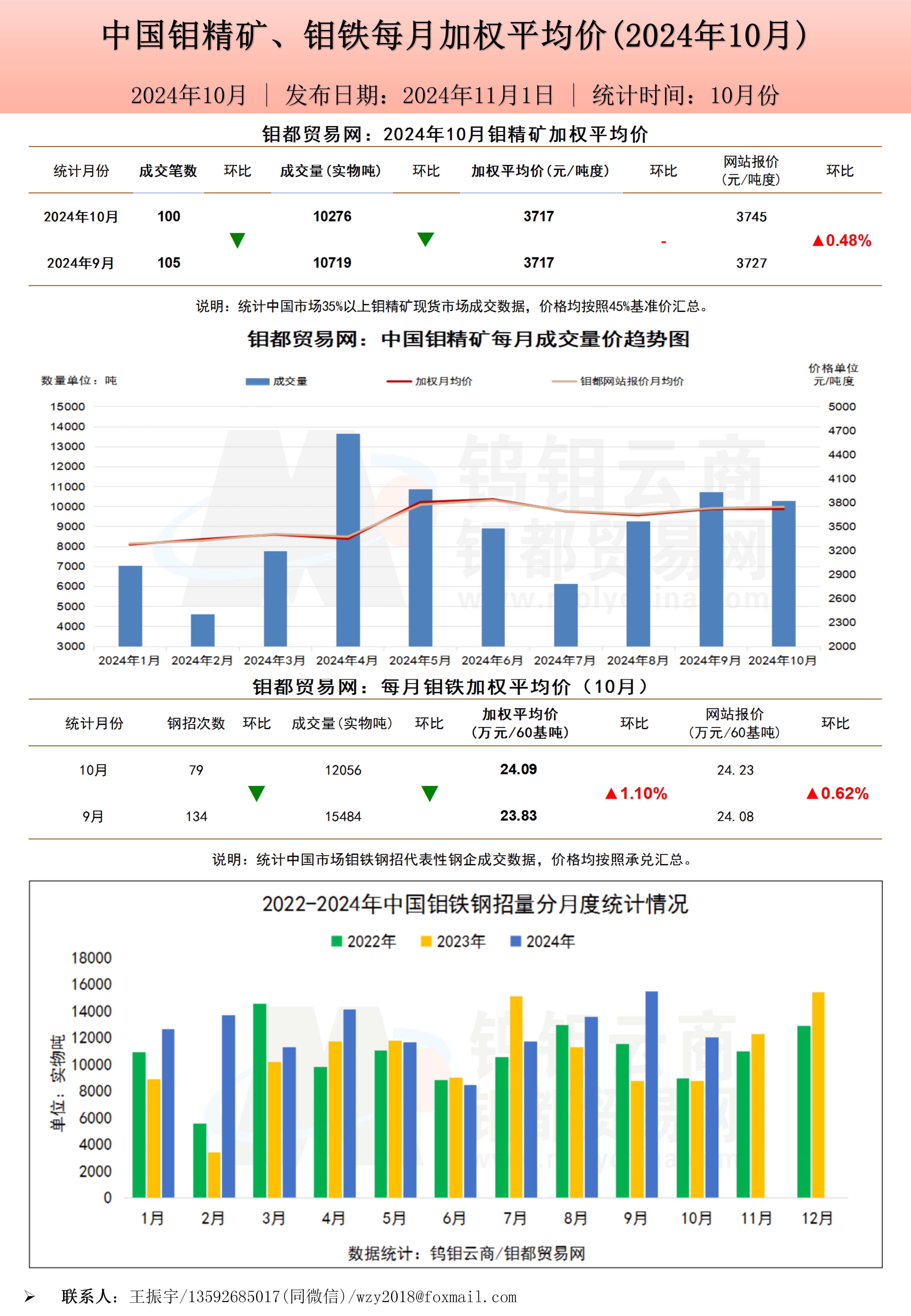 微信图片_20241101113653.jpg