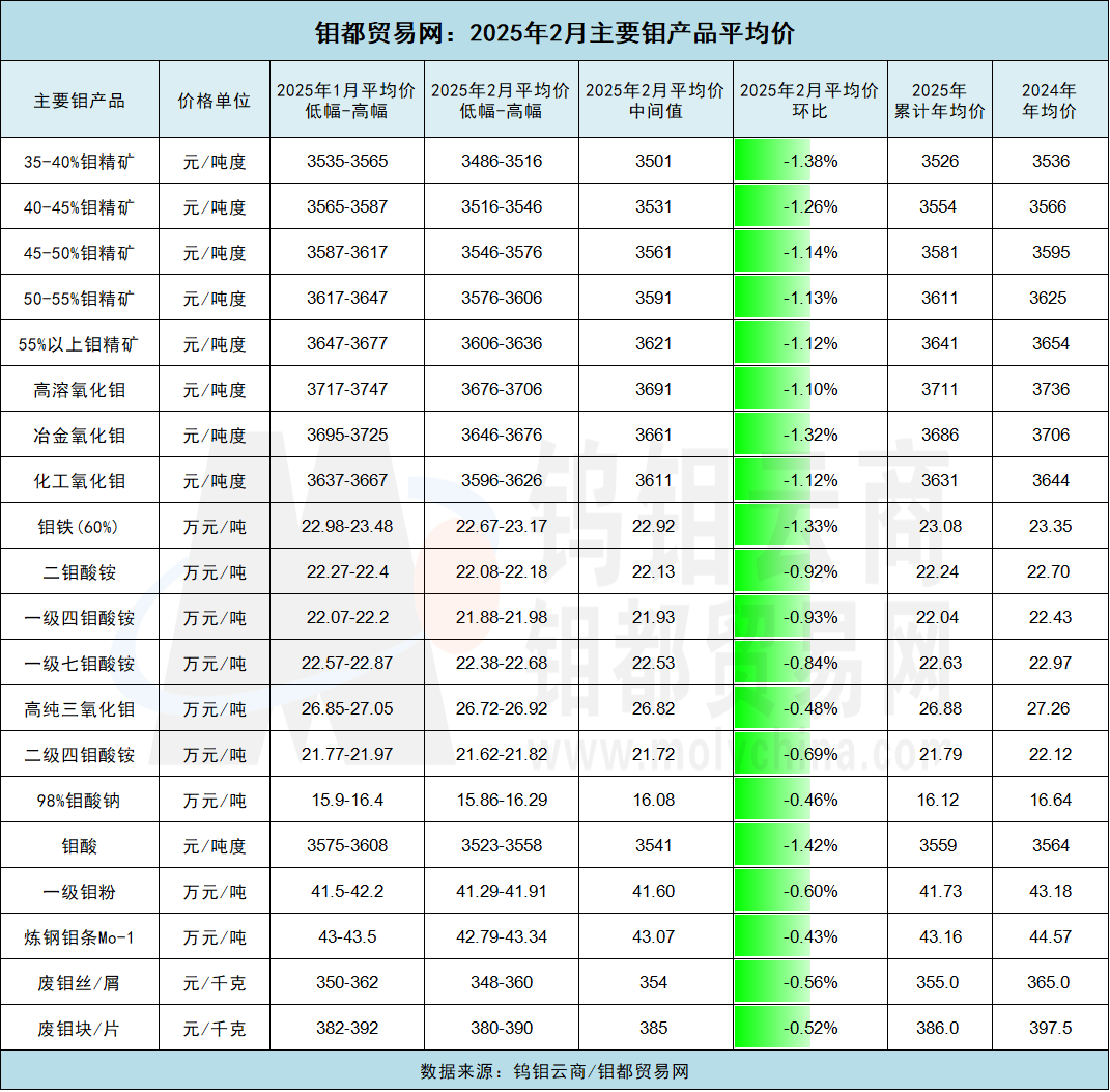 4C%3_$N6BC(}Z%UN@$Q]$4M.png